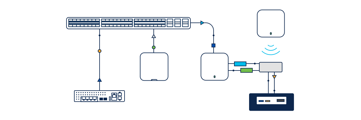 DISKING OPERATION WI-FI 7 (MLO) -z packets for performance